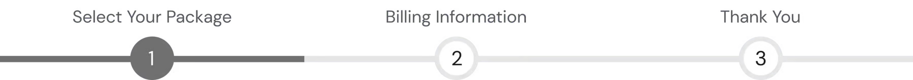 Step 1 of 3: Select your package, then billing information, then thank you